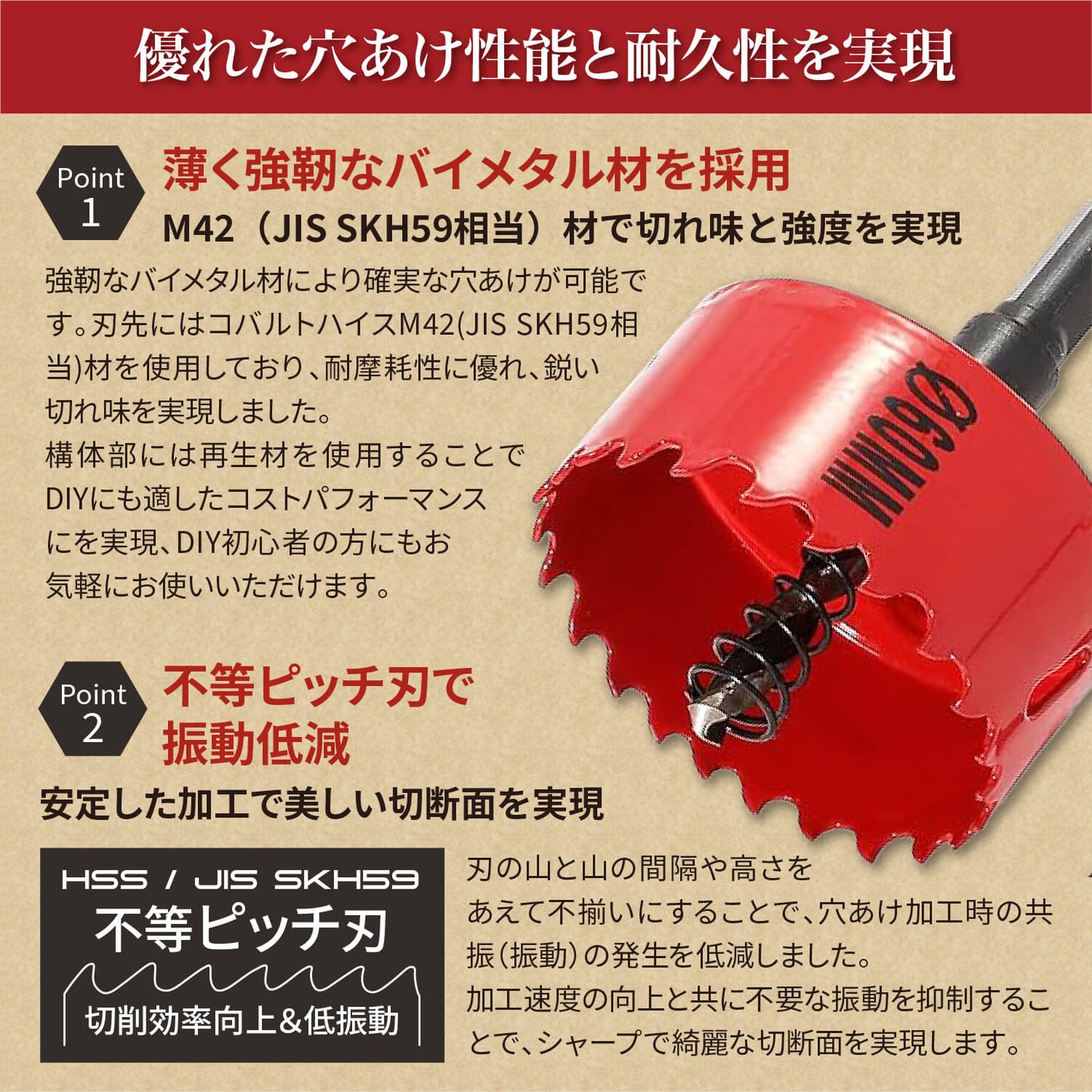 [ネセクト]バイメタルホールソー ベーシック コバルトハイスM42 HSS鋼センタードリル 不等ピッチ刃 鉄 アルミ 木工 穴あけ 金属 DIY[日本国内企画品]