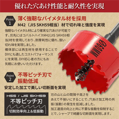 [ネセクト]バイメタルホールソー ベーシック コバルトハイスM42 HSS鋼センタードリル 不等ピッチ刃 鉄 アルミ 木工 穴あけ 金属 DIY[日本国内企画品]