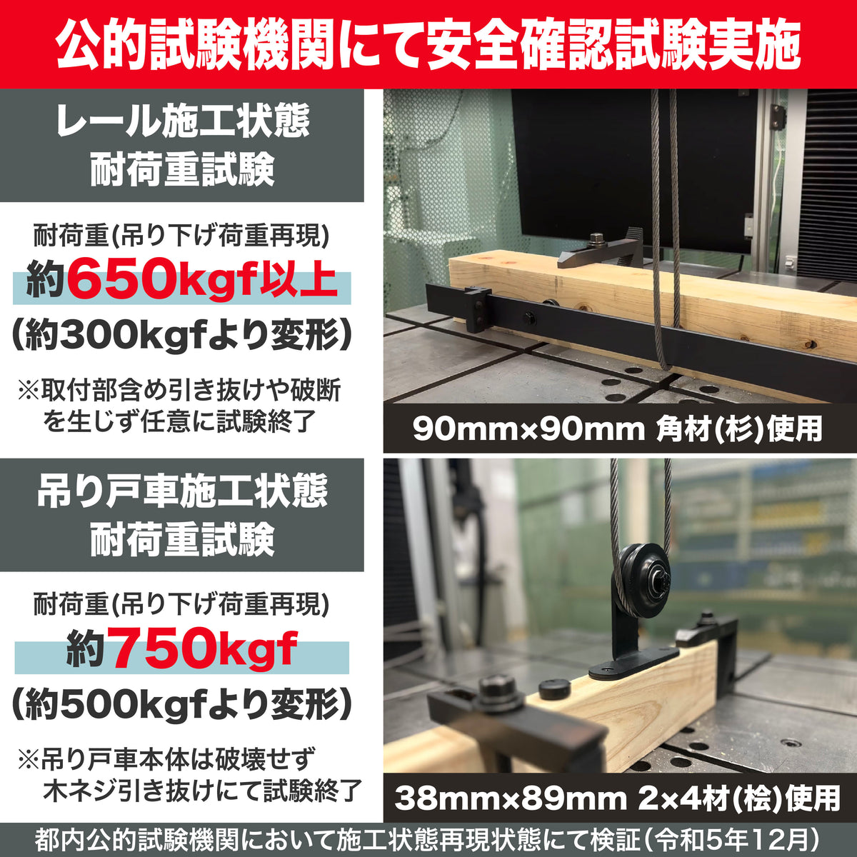 吊り引き戸レールキット 設計安全耐荷重100kg 安全試験実施済ドア用金物 ドアヒンジ [日本国内企画品] - 画像4