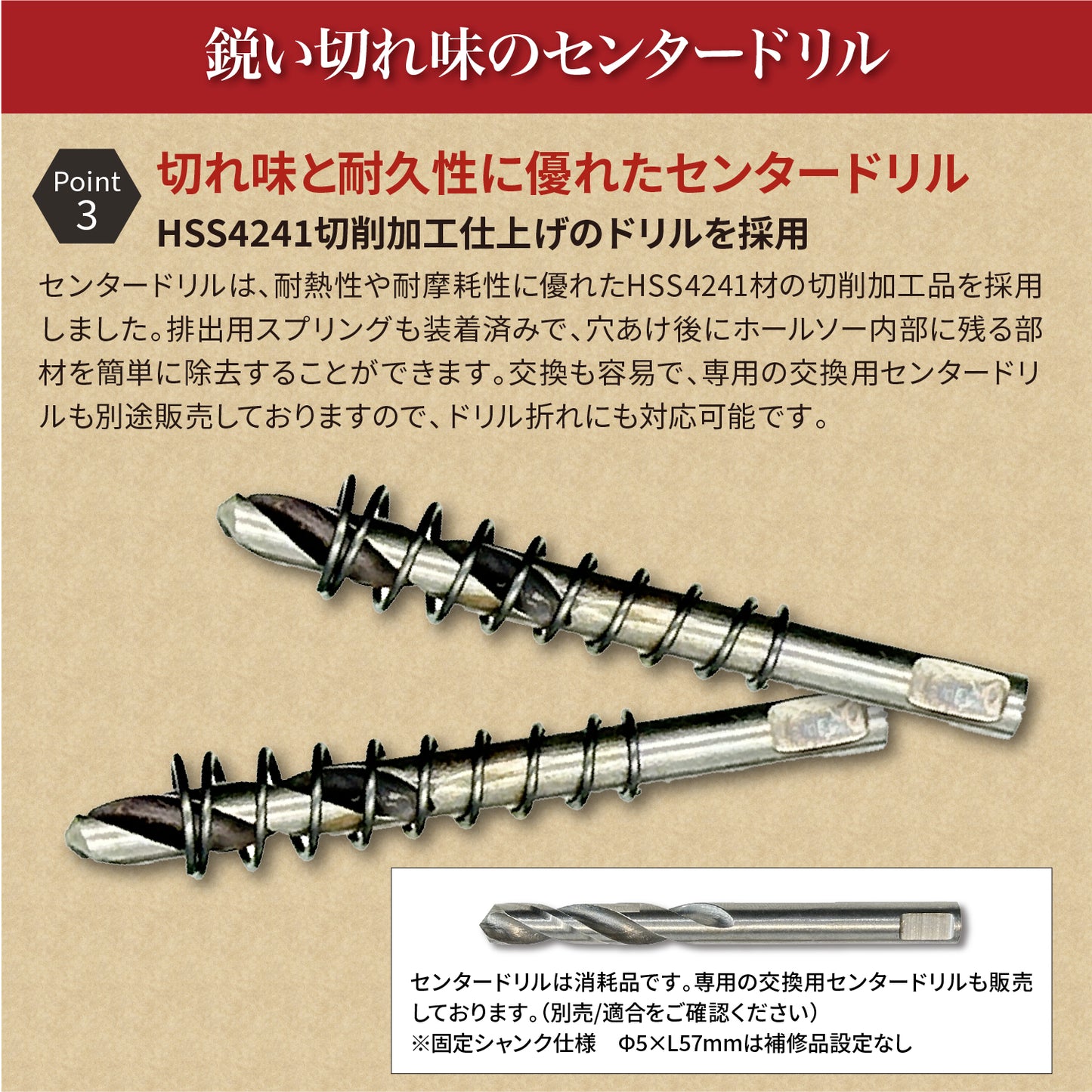 [ネセクト]バイメタルホールソー ベーシック コバルトハイスM42 HSS鋼センタードリル 不等ピッチ刃 鉄 アルミ 木工 穴あけ 金属 DIY[日本国内企画品]