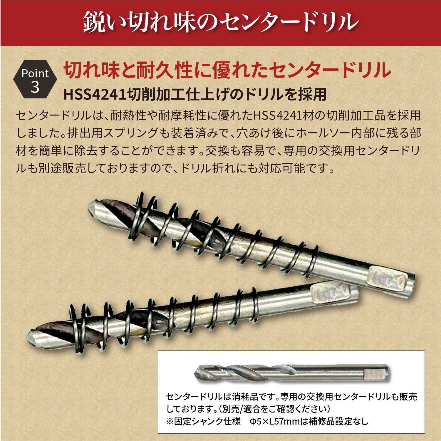 [ネセクト]バイメタルホールソー ベーシック コバルトハイスM42 HSS鋼センタードリル 不等ピッチ刃 鉄 アルミ 木工 穴あけ 金属 DIY[日本国内企画品]
