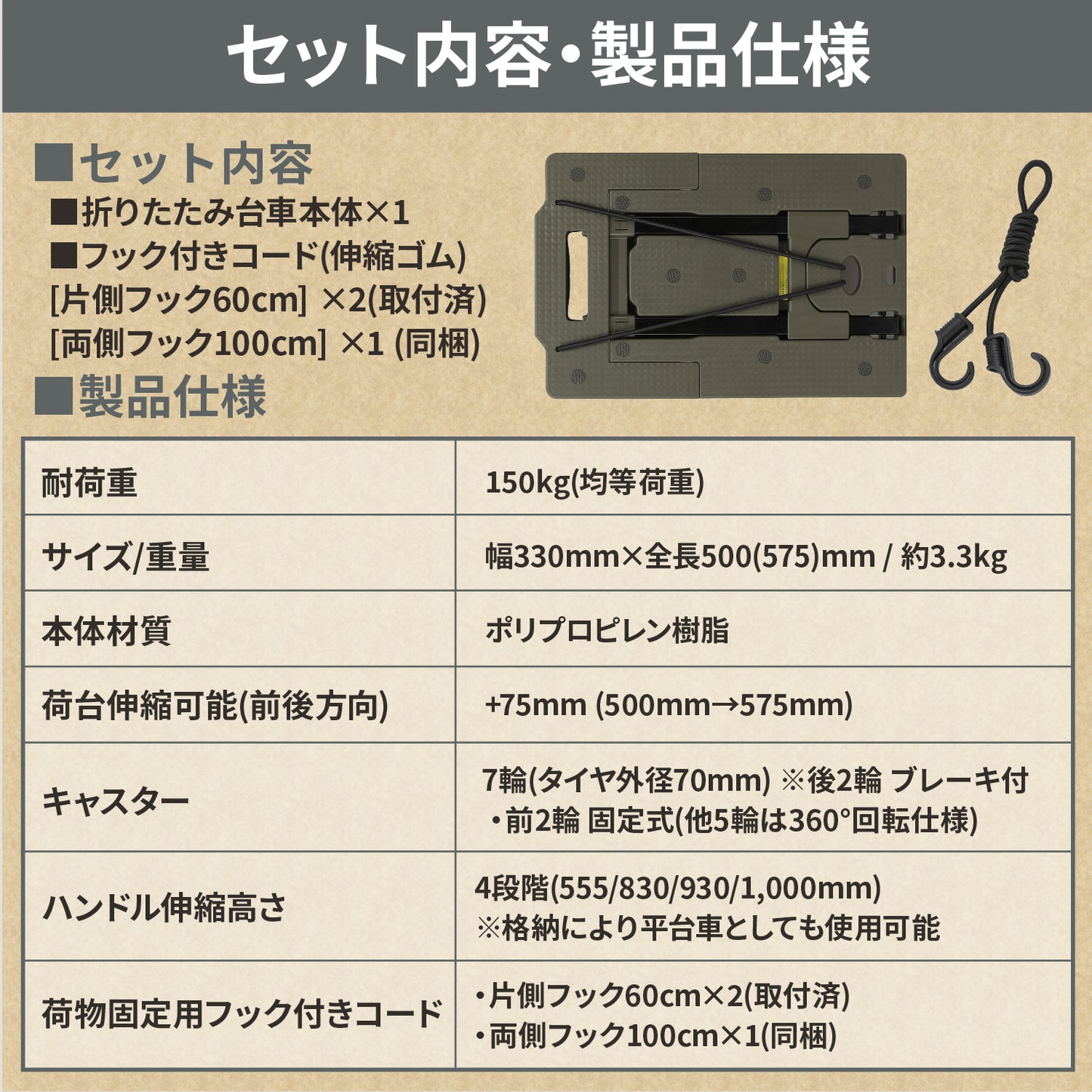 【お得な2個セット】業務用に 折りたたみ式台車 ストッパー付き静音車輪 耐荷重150kg 軽量コンパクト 固定用ゴムロープ付属 平台車 車載 防災用[日本国内企画品 1年保証]