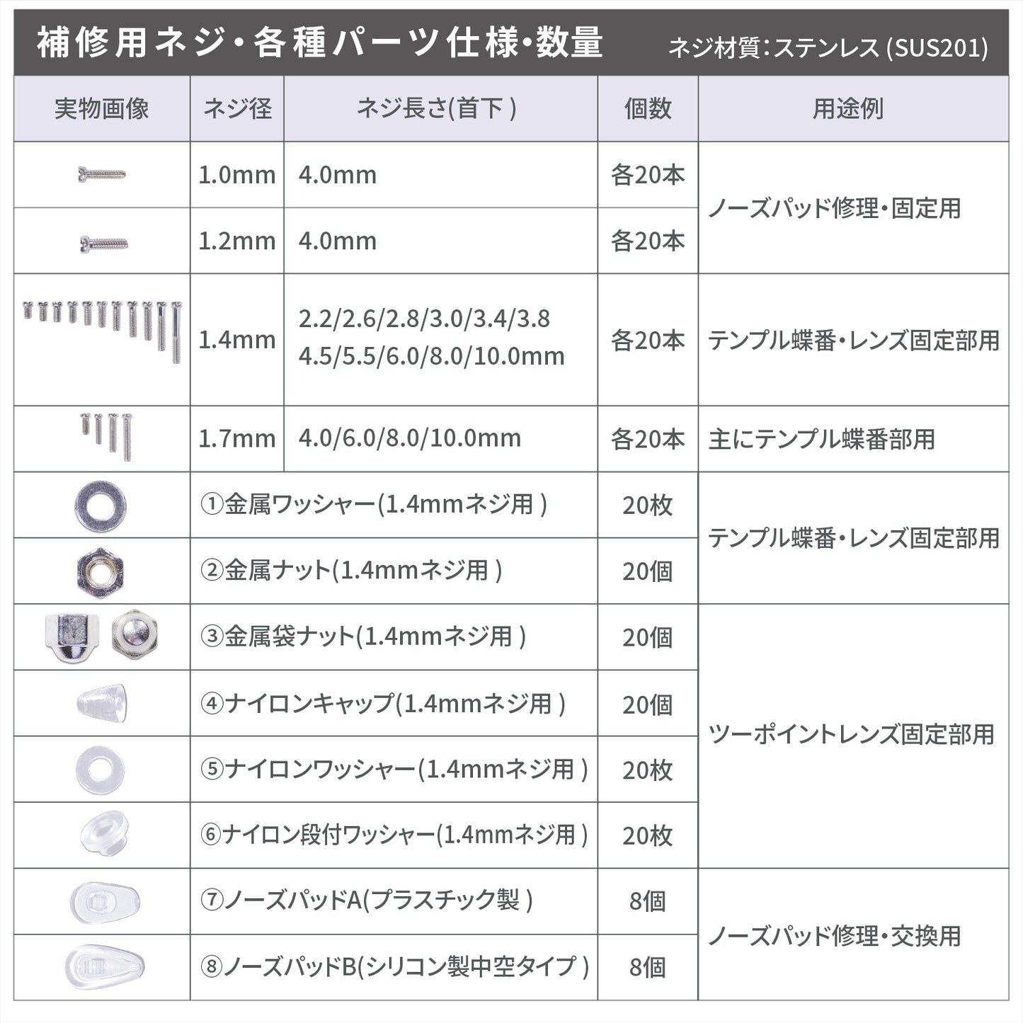 [ネセクト] メガネ用 小ネジキット 専用小分けケース入り ナットノーズパッド 眼鏡修理 精密ドライバー ピンセット クロス付 [1年保証]