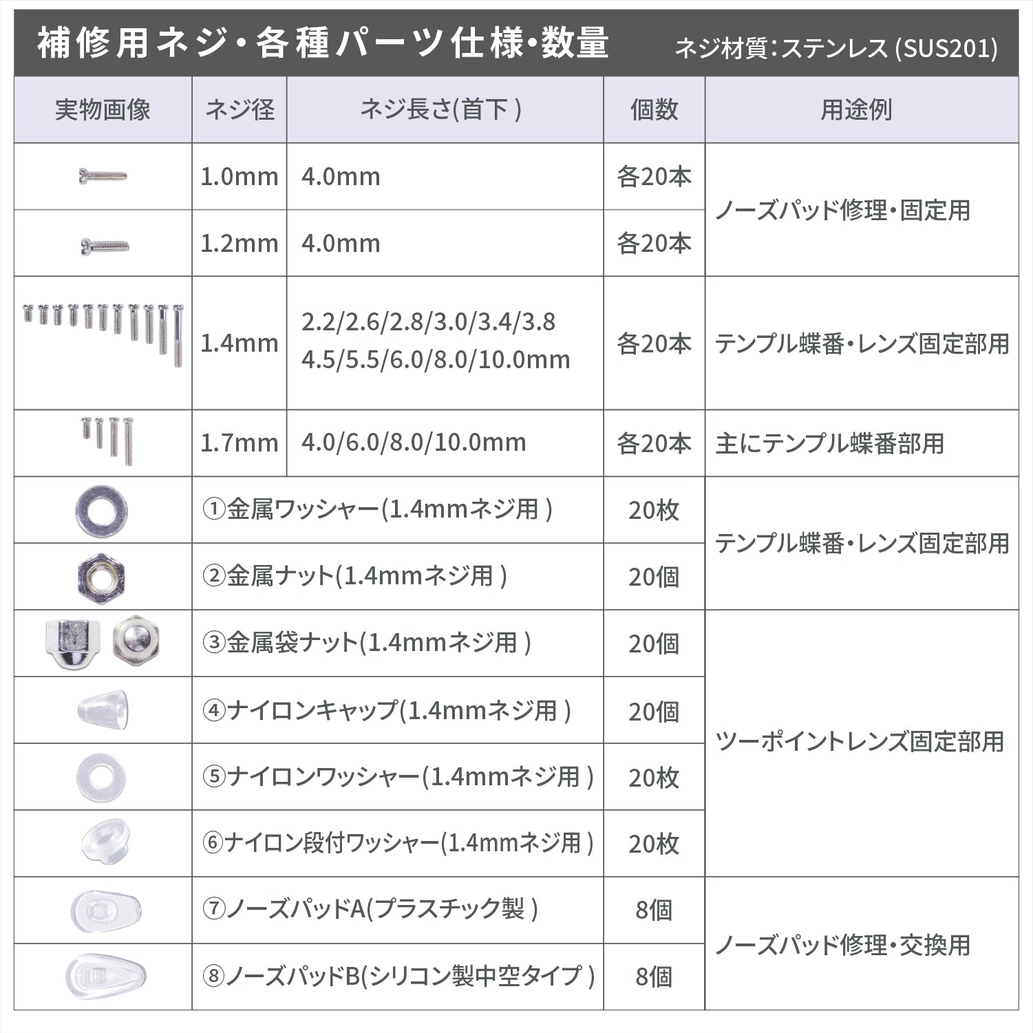[ネセクト] メガネ用 小ネジキット 専用小分けケース入り ナットノーズパッド 眼鏡修理 精密ドライバー ピンセット クロス付 [1年保証] - 画像6