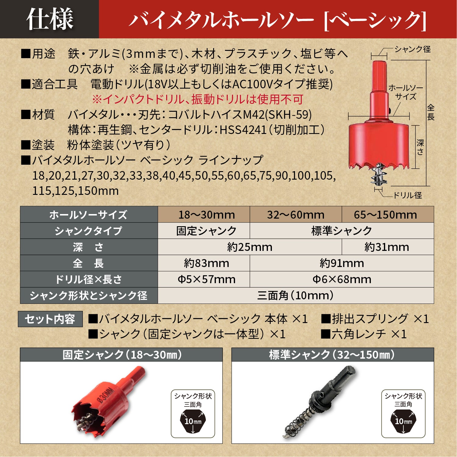 [ネセクト]バイメタルホールソー ベーシック コバルトハイスM42 HSS鋼センタードリル 不等ピッチ刃 鉄 アルミ 木工 穴あけ 金属 DIY[日本国内企画品]