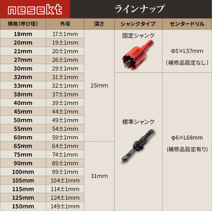 [ネセクト]バイメタルホールソー ベーシック コバルトハイスM42 HSS鋼センタードリル 不等ピッチ刃 鉄 アルミ 木工 穴あけ 金属 DIY[日本国内企画品]