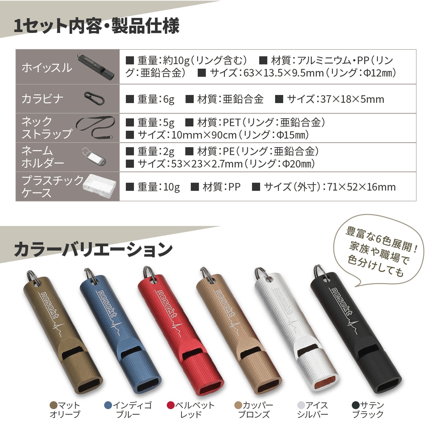 ホイッスル 5本セット 笛 エマージェンシーホイッスル 防災 防犯 アウトドア 軽く吹ける 大音量 緊急用 ストラップ カラビナ ネームプレート付属 小型軽量アルミA6063 食品衛生法適合品[1年保証]