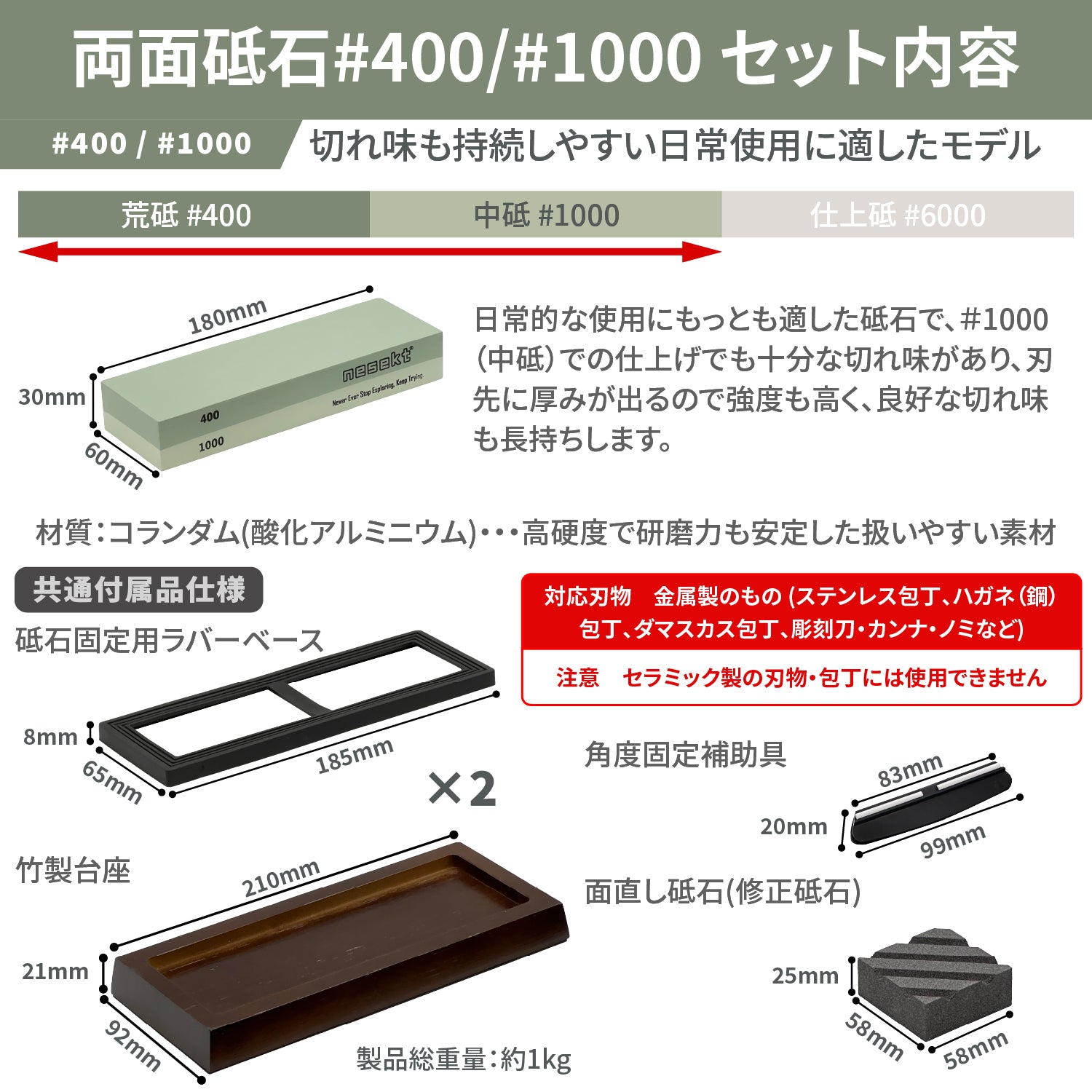 [ネセクト] 両面砥石セット 面直し 台座 刃物固定具付属 包丁砥石 業務用 家庭用 仕上 切れ味回復[1年保証] - 画像6
