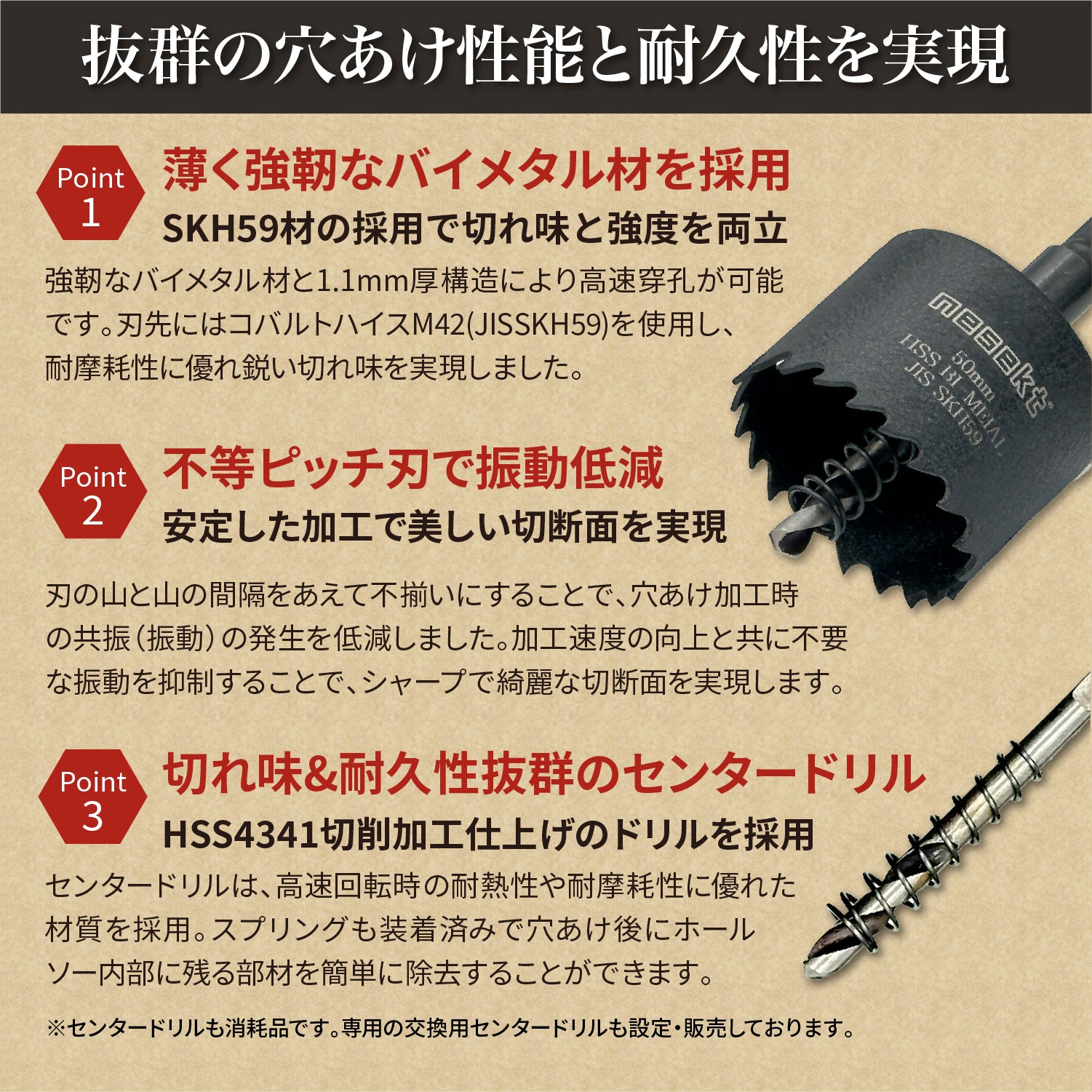 [ネセクト]バイメタルホールソー プロフェッショナル JIS SKH59 HSS鋼センタードリル 不等ピッチ刃 高速切削＆高耐久[日本国内企画品] - 画像3