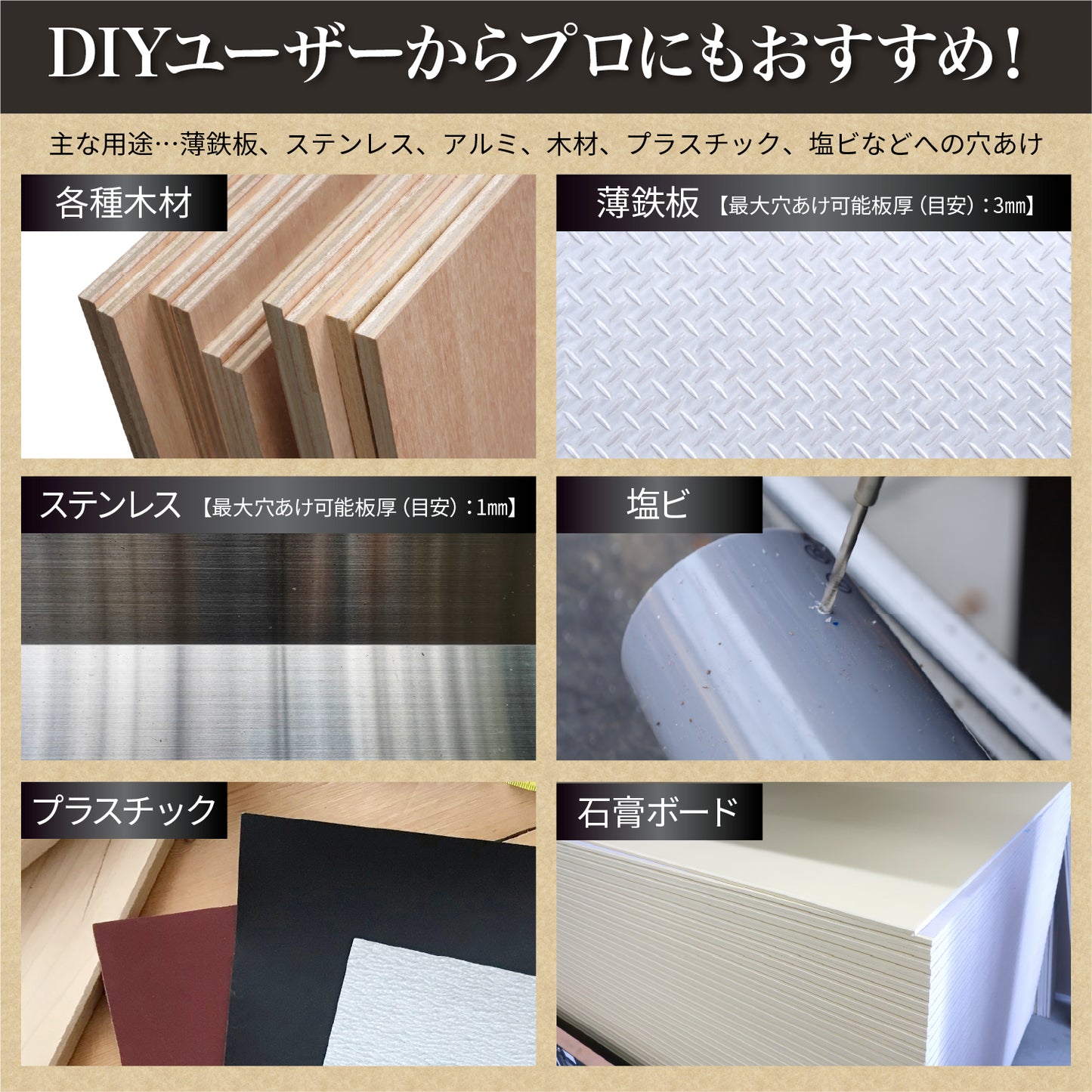 [ネセクト]バイメタルホールソー プロフェッショナル JIS SKH59 HSS鋼センタードリル 不等ピッチ刃 高速切削＆高耐久[日本国内企画品]