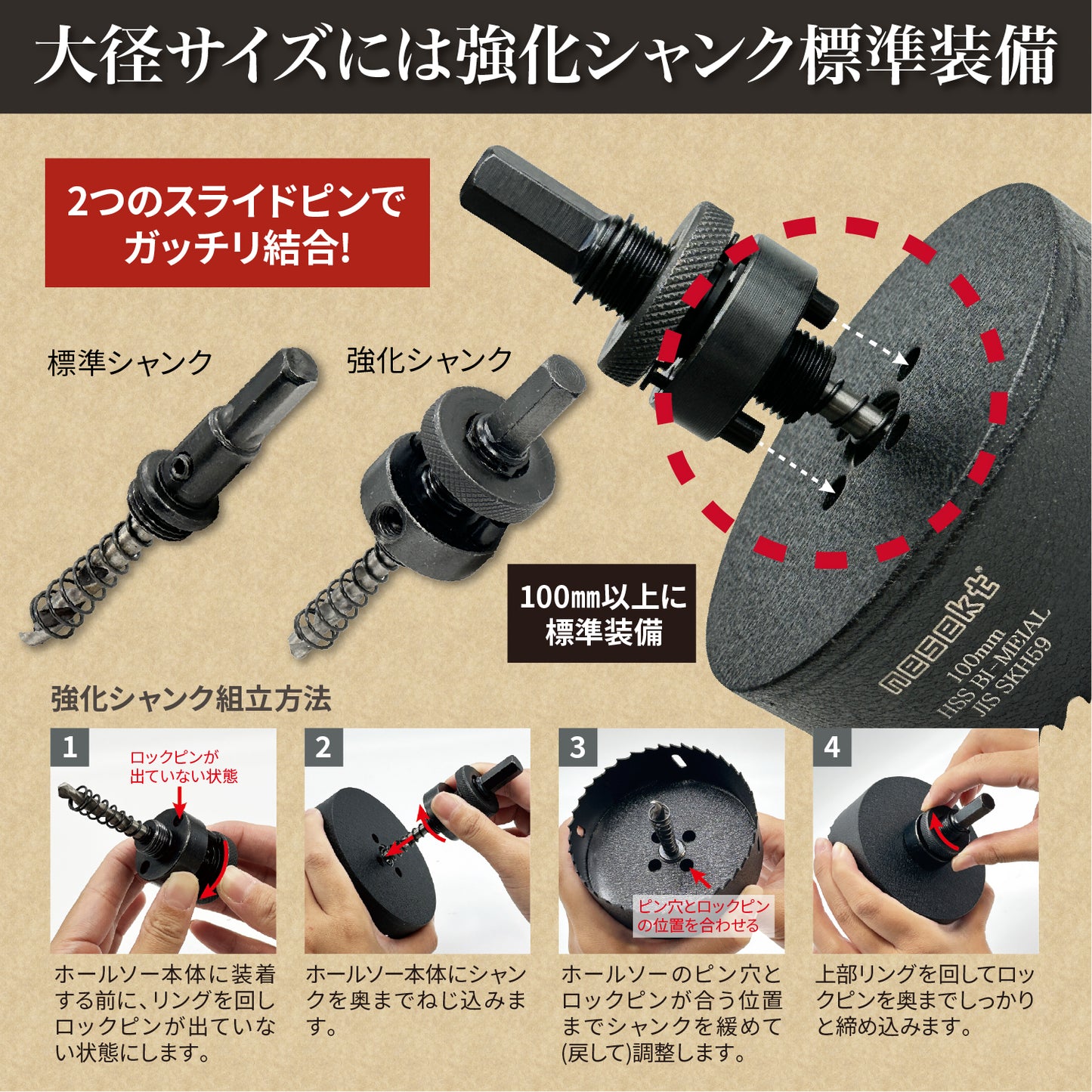 [ネセクト]バイメタルホールソー プロフェッショナル JIS SKH59 HSS鋼センタードリル 不等ピッチ刃 高速切削＆高耐久[日本国内企画品]