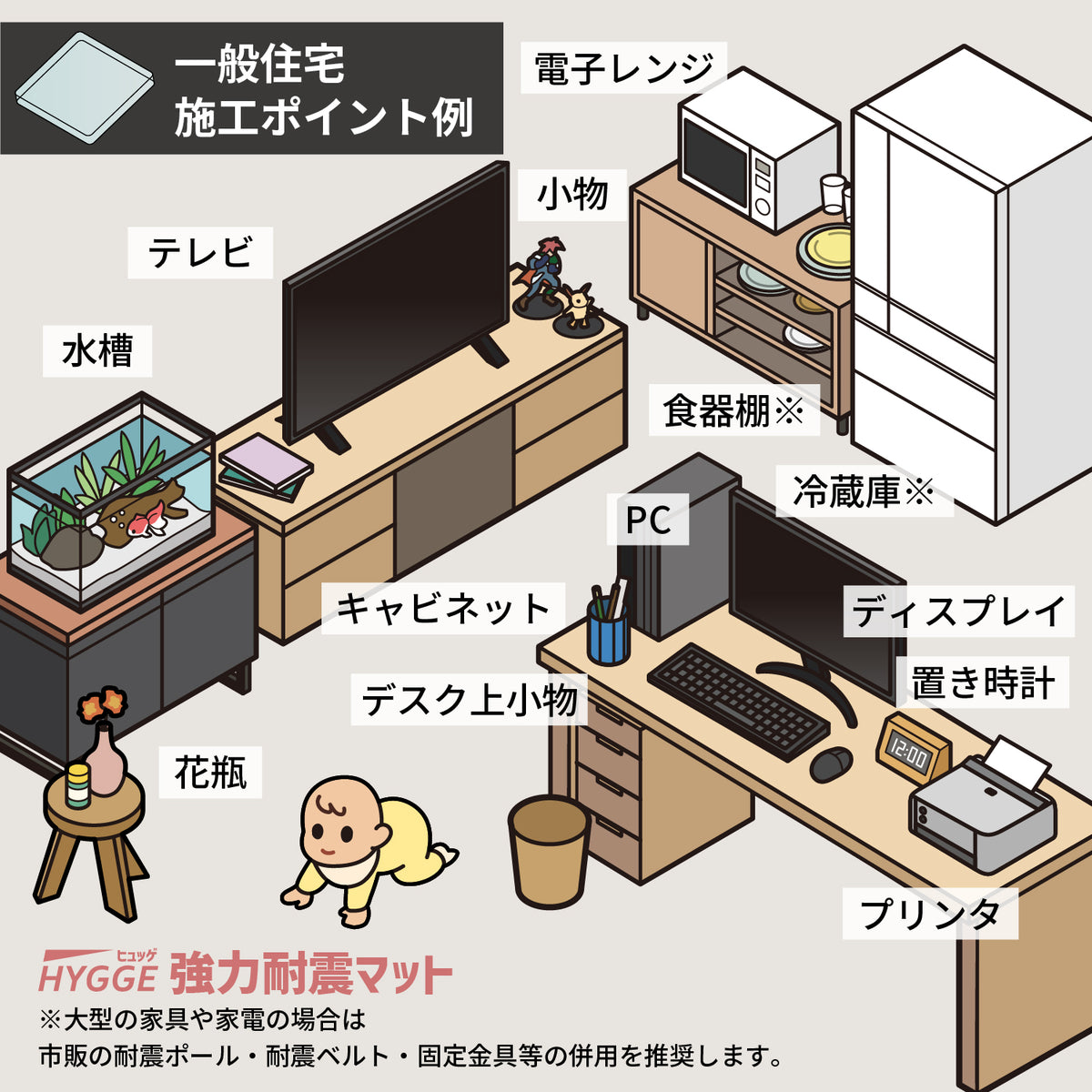 [ネセクト] 耐震マット 震度7クラスの地震対応 ヒュッゲ 強力耐震マット 40x40x5mm 角型クリア 耐荷重100kg クリーニングシート付属 耐震ジェル 地震対策 転倒防止[1年保証] - 画像4