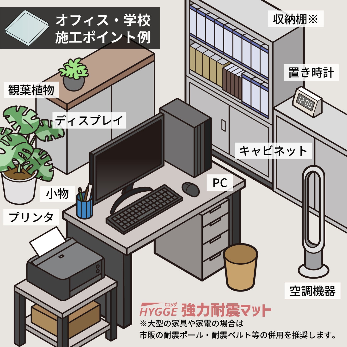 [ネセクト] 耐震マット ヒュッゲ 強力耐震マット 40x40x5mm 角型クリア 耐荷重100kg クリーニングシート付属 耐震ジェル 地震対策 転倒防止[1年保証]