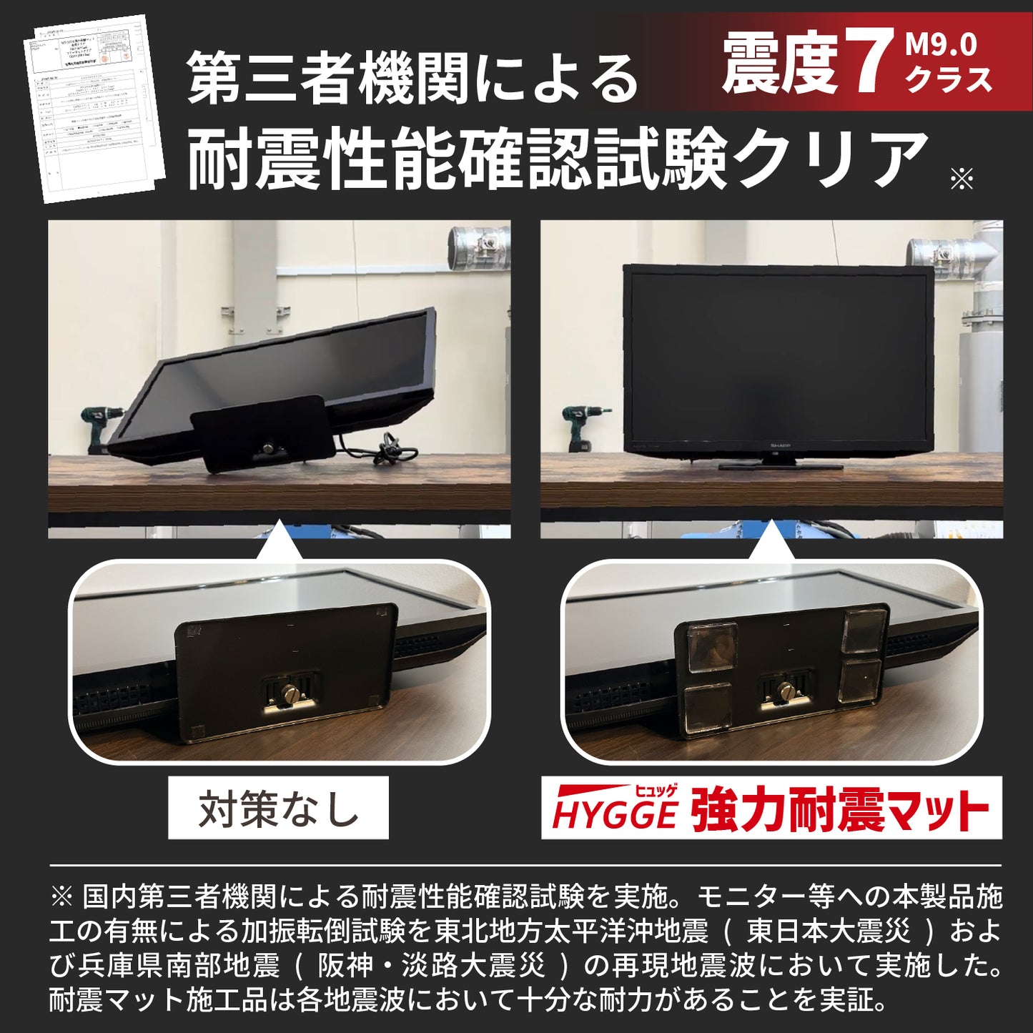 [ネセクト] 耐震マット ヒュッゲ 強力耐震マット 40x40x5mm 角型クリア 耐荷重100kg クリーニングシート付属 耐震ジェル 地震対策 転倒防止[1年保証]