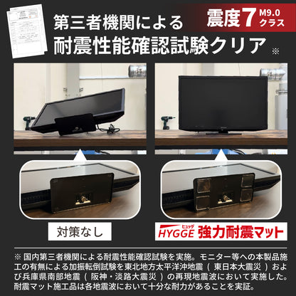 [ネセクト] 耐震マット ヒュッゲ 強力耐震マット 40x40x5mm 角型クリア 耐荷重100kg クリーニングシート付属 耐震ジェル 地震対策 転倒防止[1年保証]