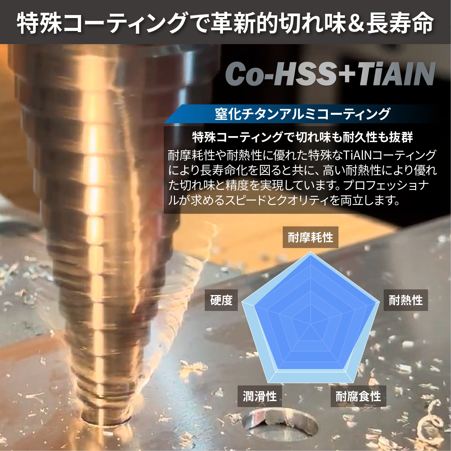 [ネセクト] ステップドリル 6.35mm六角軸 チタンコーティング インパクト対応[1年保証] - 画像4