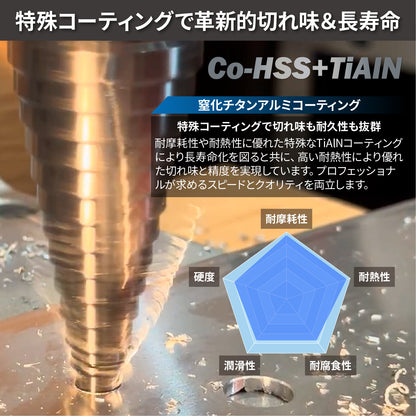 [ネセクト] ステップドリル 6.35mm六角軸 チタンコーティング インパクト対応[1年保証]