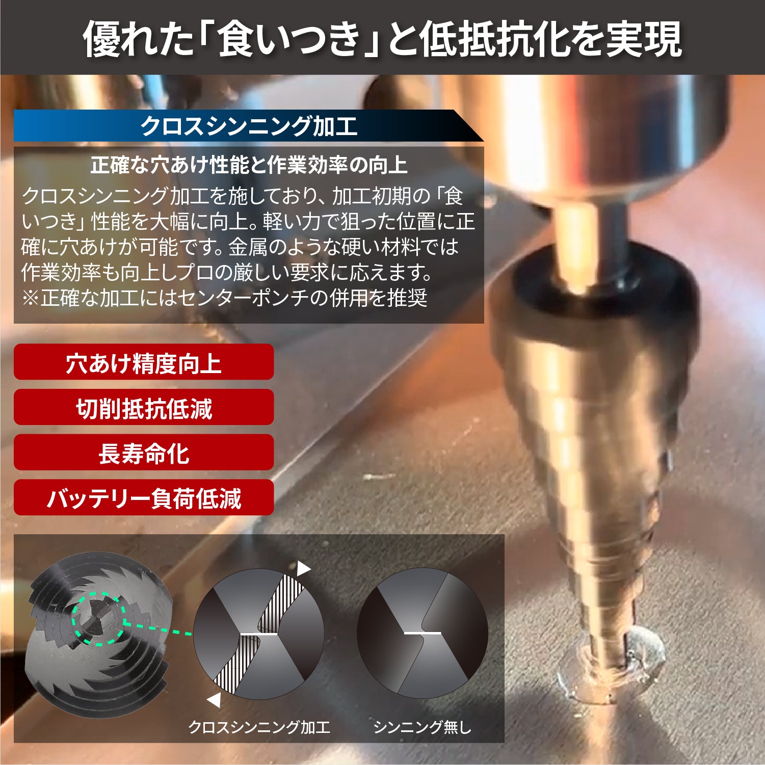 [ネセクト] ステップドリル 6.35mm六角軸 チタンコーティング インパクト対応[1年保証] - 画像6