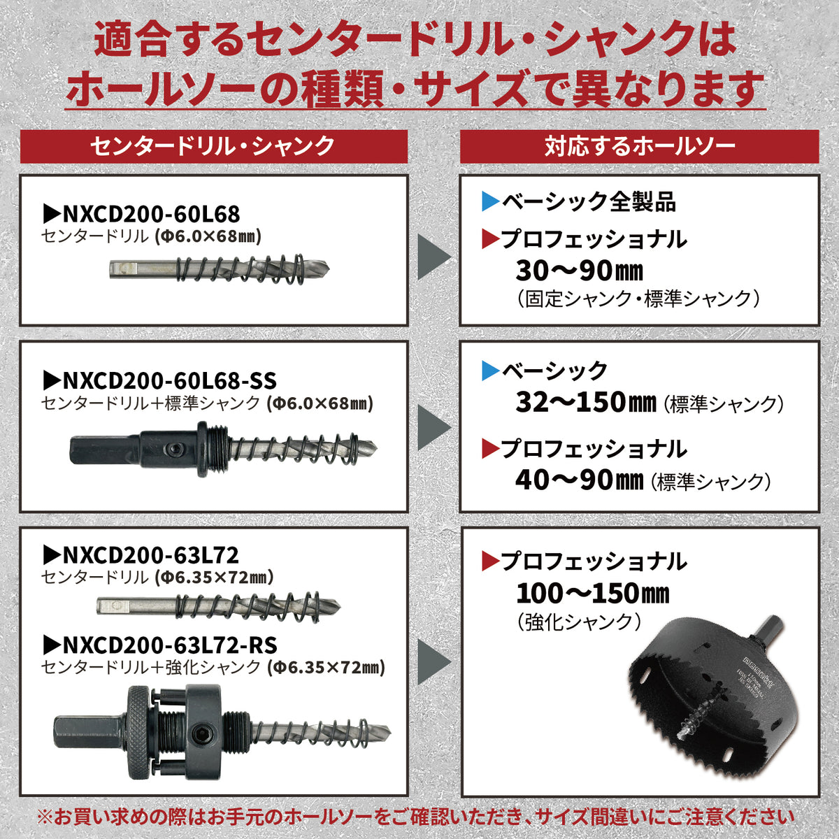 [ネセクト]バイメタルホールソー 補修用センタードリル・シャンク HSS4341 交換部品 金属加工用[日本国内企画品]