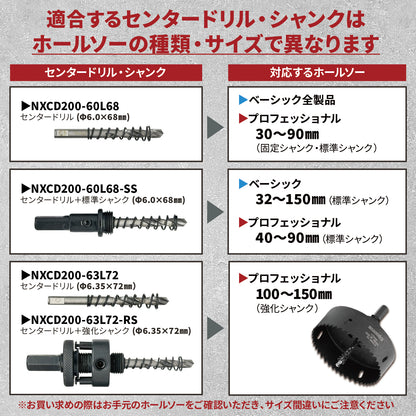 [ネセクト]バイメタルホールソー 補修用センタードリル・シャンク HSS4341 交換部品 金属加工用[日本国内企画品]