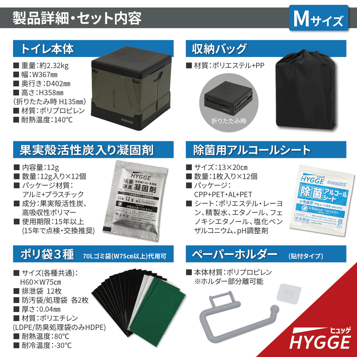 【防災士企画開発品/ネセクト】 非常用トイレ ヒュッゲ 簡易トイレ 防災用 耐荷重100/110/120kg 果実殻活性炭配合凝固剤・処理袋12回分 アルコール除菌シート ペーパーホルダー付属 折りたたみ 【日本国内企画品】