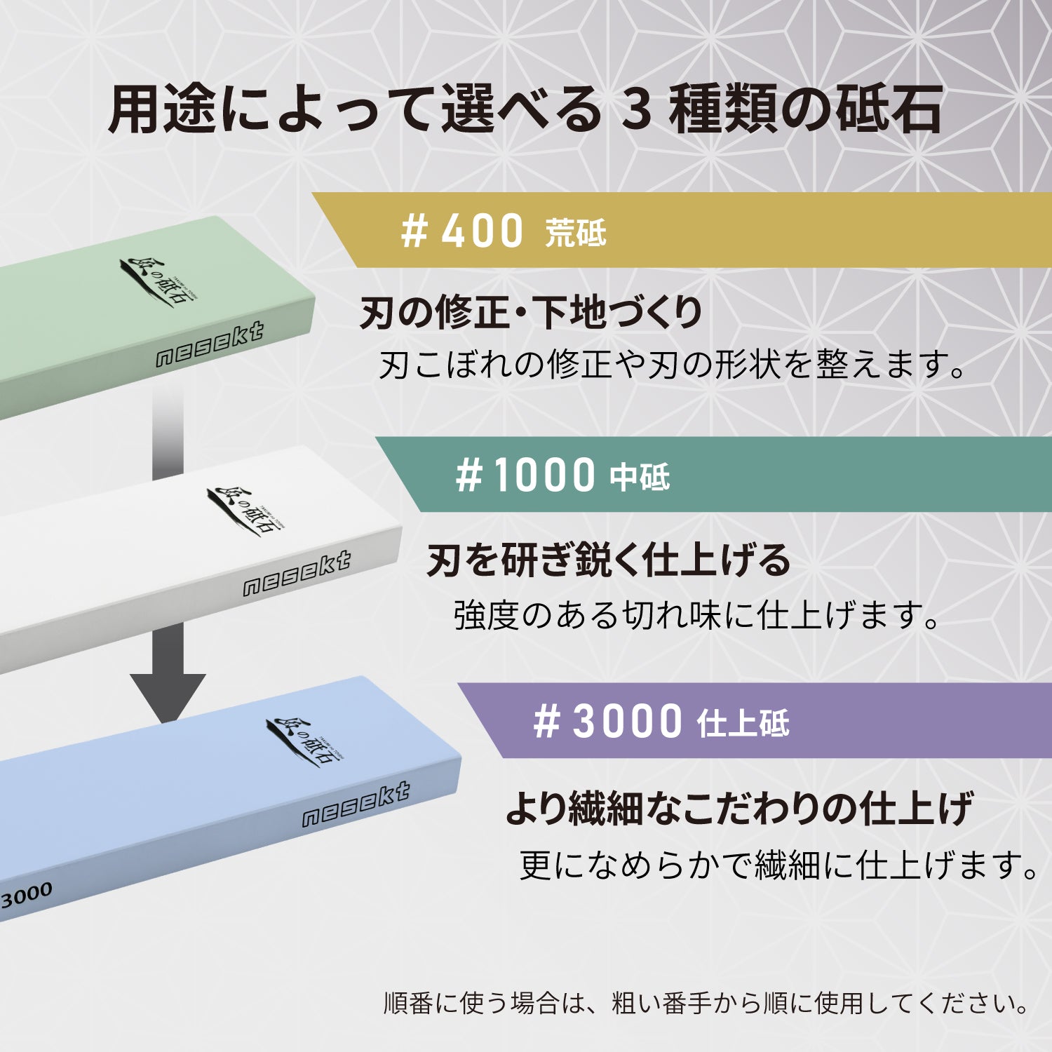 [ネセクト] 匠の砥石 S-Basic Set  砥石 高品質コランダム砥石 刃こぼれ修復 鏡面仕上げ 切れ味回復 包丁砥ぎ 砥石台兼用プラスチックケース＆角度固定ガイド付属  [日本国内企画品 1年保証] - 画像8