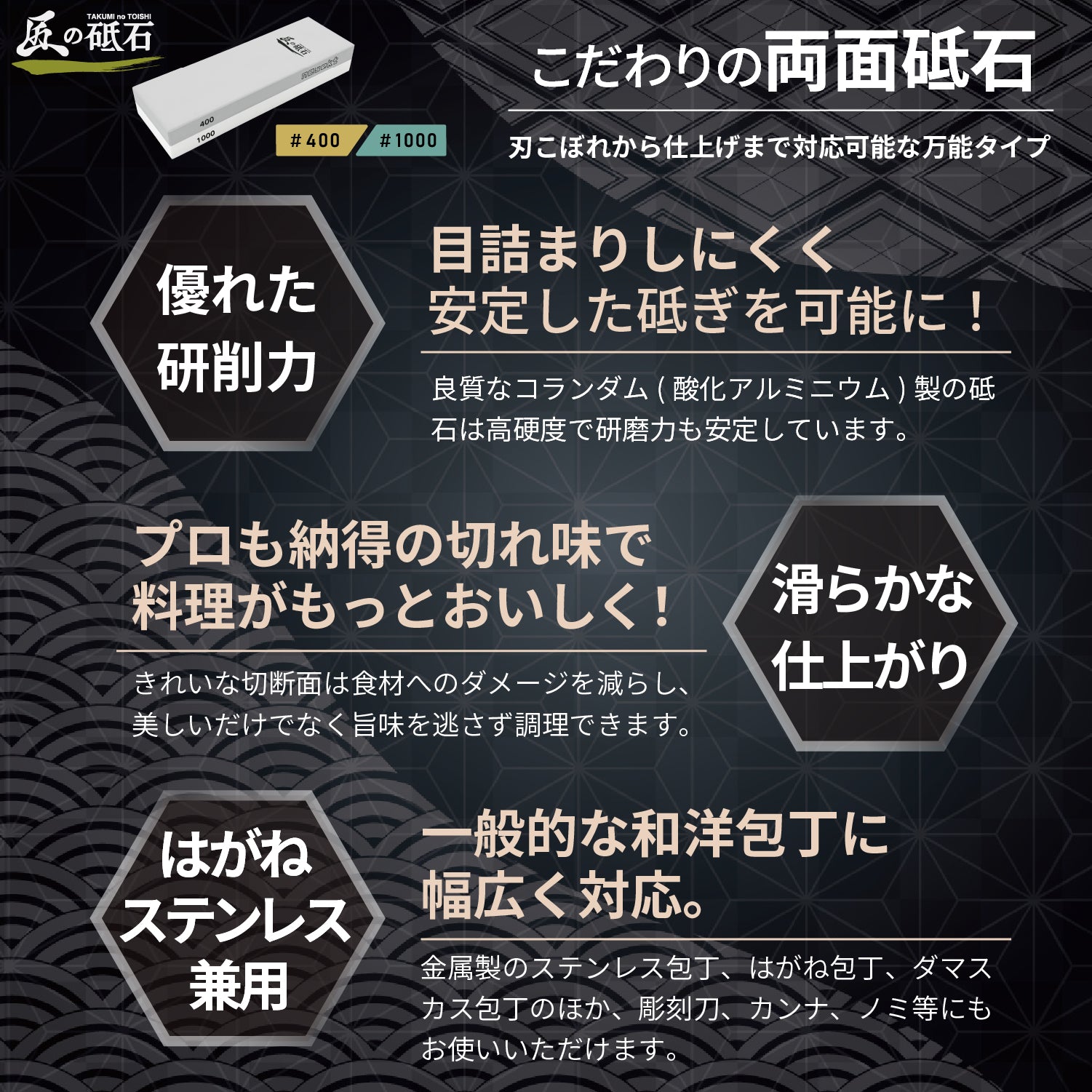 [nesekt] ネセクト 砥石 匠の砥石 W-Complete Set #400/#1000 両面 粗砥 高硬度コランダム 刃こぼれ修復 包丁砥ぎ 角度固定ガイド,給水スポイト,専用ケース付属 [日本国内企画品]