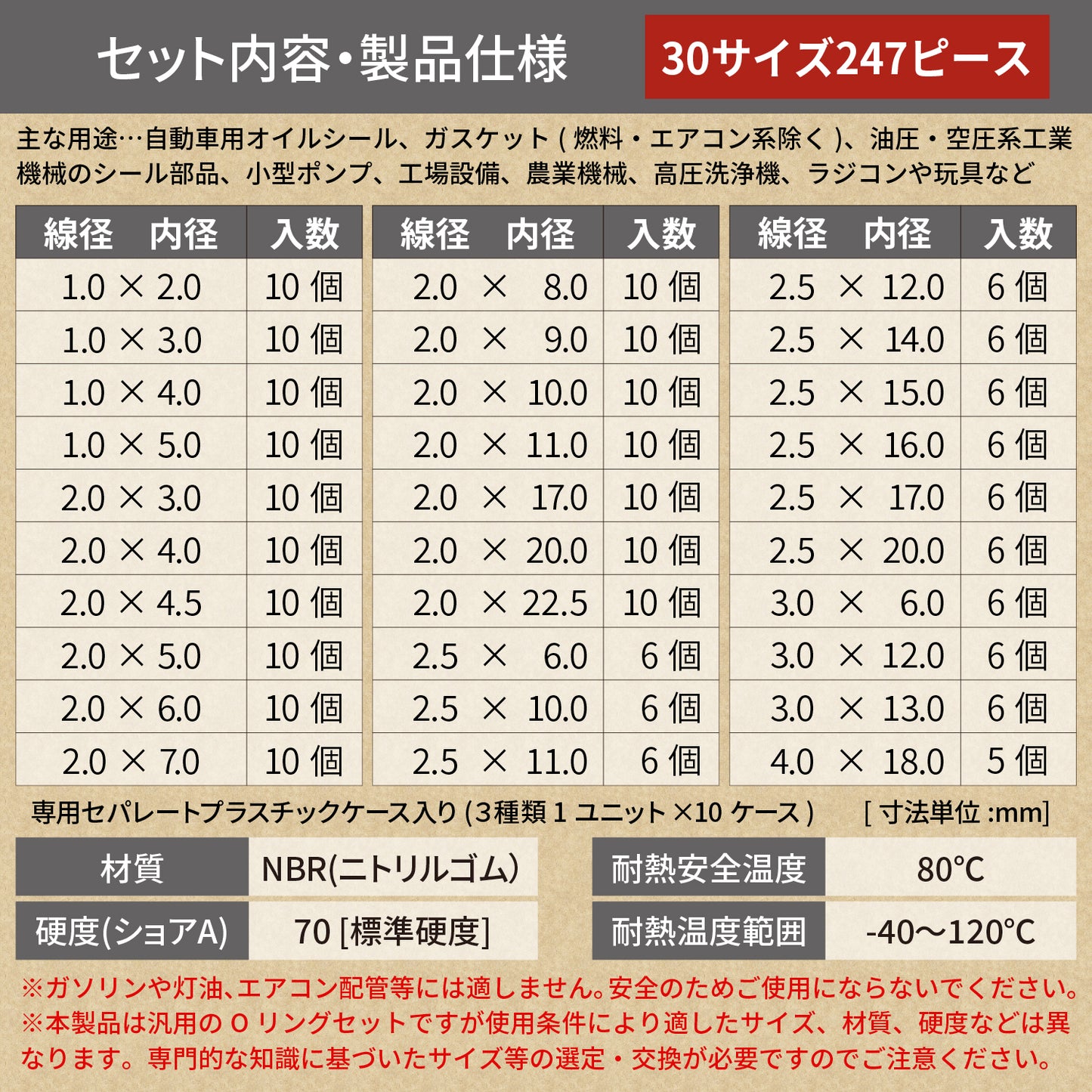 [nesekt] ネセクト NBR70 Oリングセット 247ピース 30種類 ゴムパッキン 耐熱 耐油 3連分割ケース入り [日本国内企画品 1年保証]
