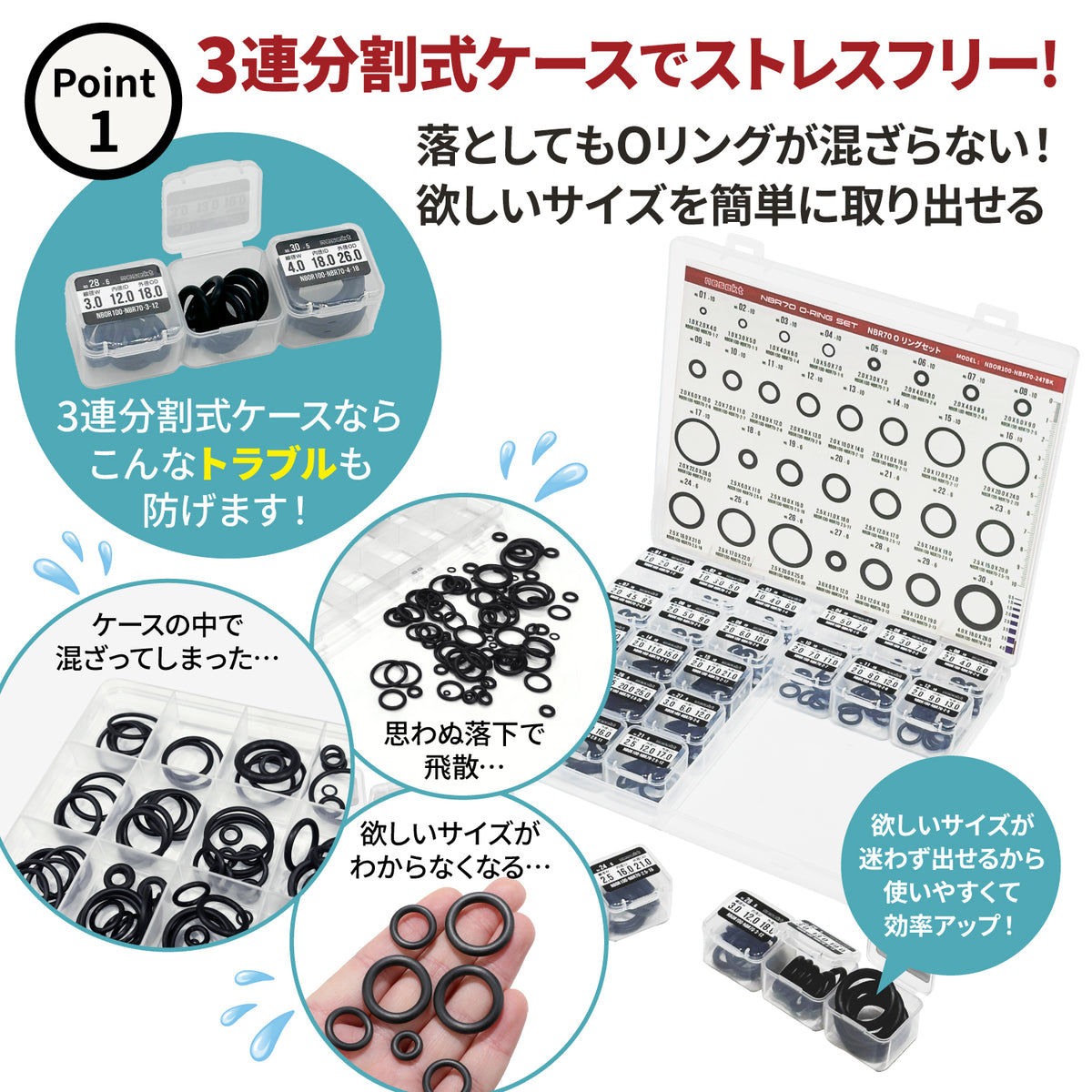 [nesekt] ネセクト NBR70 Oリングセット 247ピース 30種類 ゴムパッキン 耐熱 耐油 3連分割ケース入り [1年保証] - 画像3