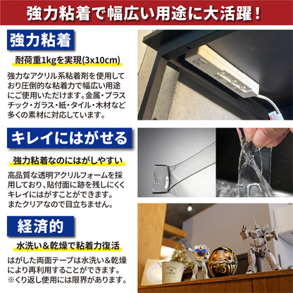 [ネセクト] 強力両面テープ 防災テープ 転倒防止 落下防止 地震対策 アクリル 透明 剥がせる[1年保証]