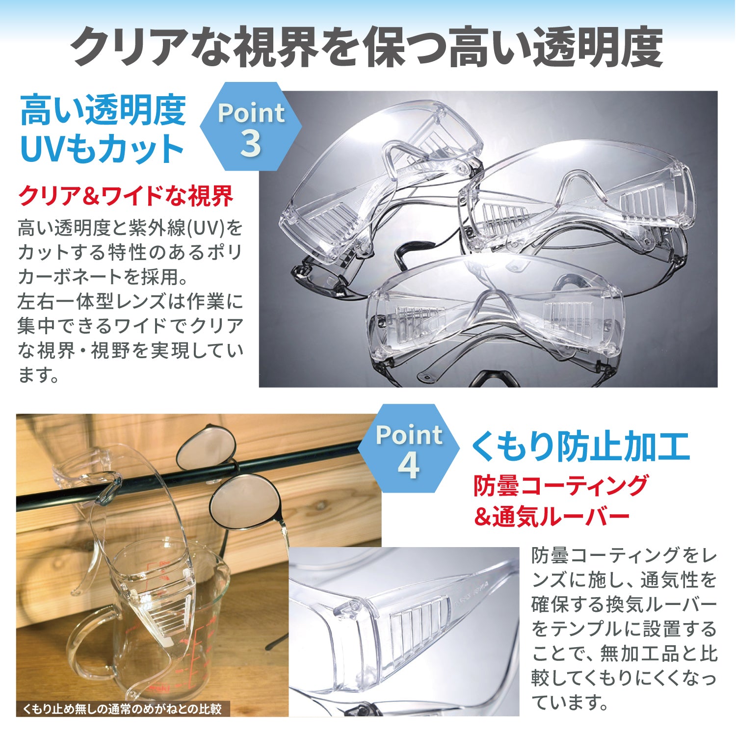 【まとめてお得】業務用 96個セット 保護メガネ クリア 防曇加工 防塵 安全ゴーグル ポリカーボネート製 安全保護具 感染予防 作業用 [1年保証] - 画像4