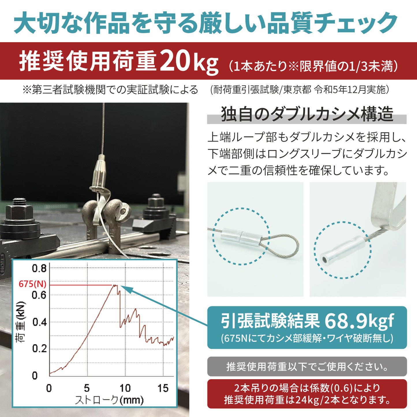 [ネセクト] ピクチャーレールワイヤーセット ステンレス製 スライド式フック高さ調整可能 国内強度試験済 [1年保証]