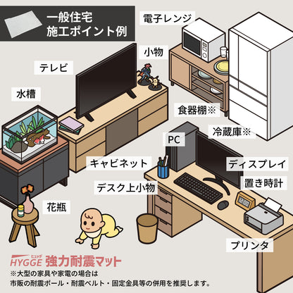 [ネセクト]【防災グッズ大賞2026 優秀賞】ヒュッゲ 強力耐震マット フリーカット 300×200×5mm 耐荷重900kg 震度7クラス対応 耐震ジェル 家具・家電の転倒防止 クリーニングクロス付 [日本国内企画品 1年保証] - 商品画像4