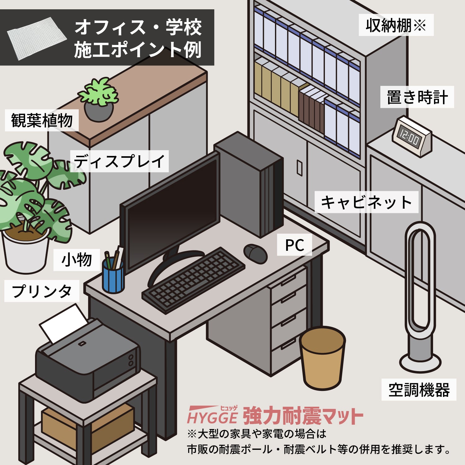 [ネセクト]【防災グッズ大賞2026 優秀賞】ヒュッゲ 強力耐震マット フリーカット 300×200×5mm 耐荷重900kg 震度7クラス対応 耐震ジェル 家具・家電の転倒防止 クリーニングクロス付 [日本国内企画品 1年保証] - 商品画像5