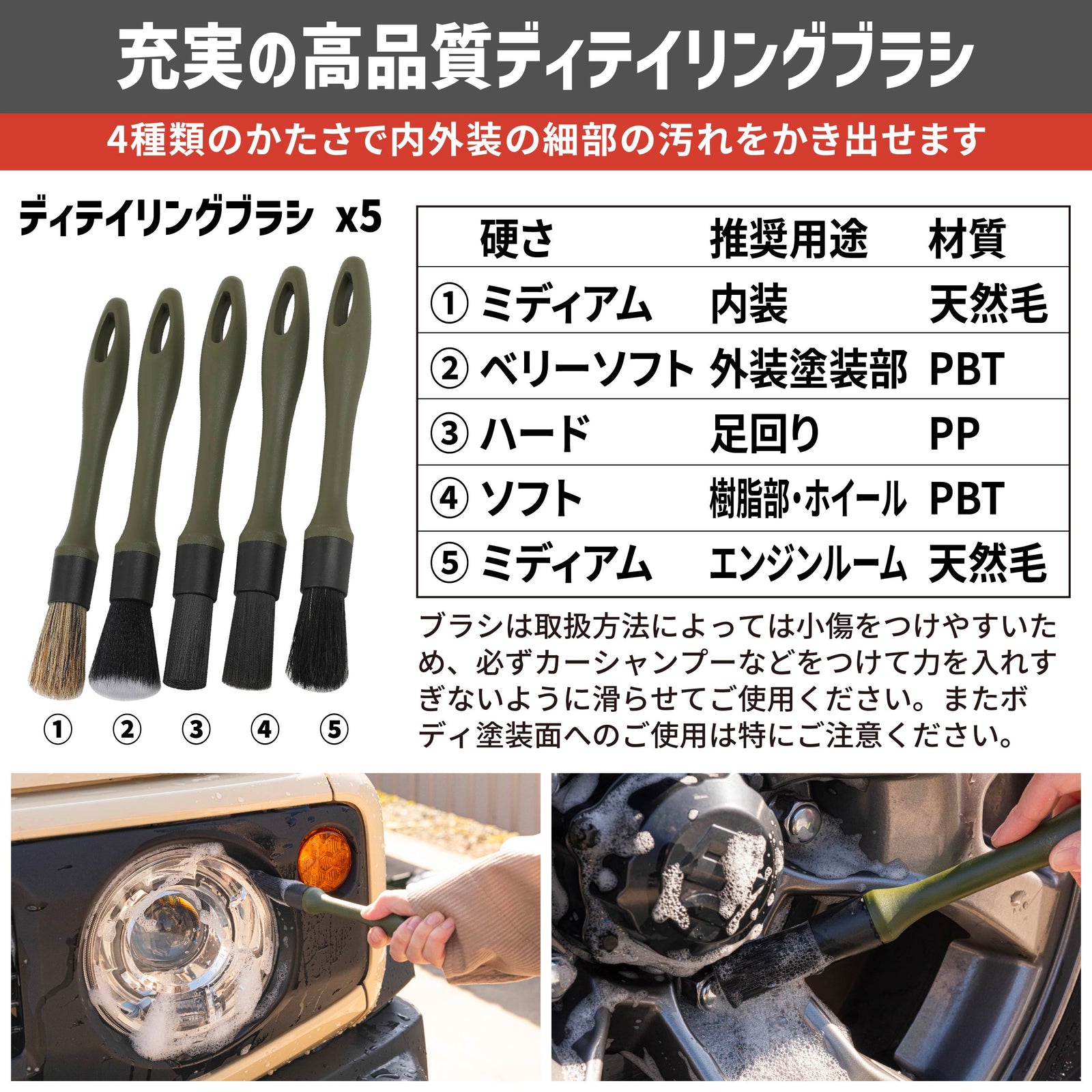 [ネセクト] 洗車セット25点 耐荷重100kg 踏み台バケツ＆収納バスケット付属 ミニバン&SUV グリットガード 洗車用品[1年保証] - 画像3