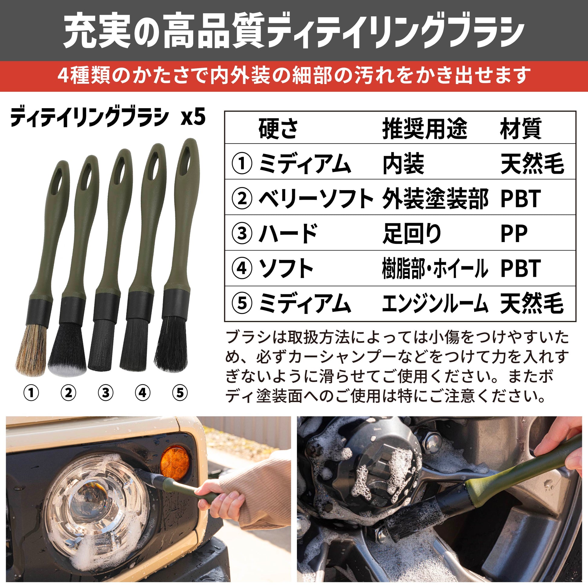 [ネセクト] 洗車セット25点 耐荷重100kg 踏み台バケツ＆収納バスケット付属 ミニバン&SUV グリットガード 洗車用品[1年保証] - 画像3