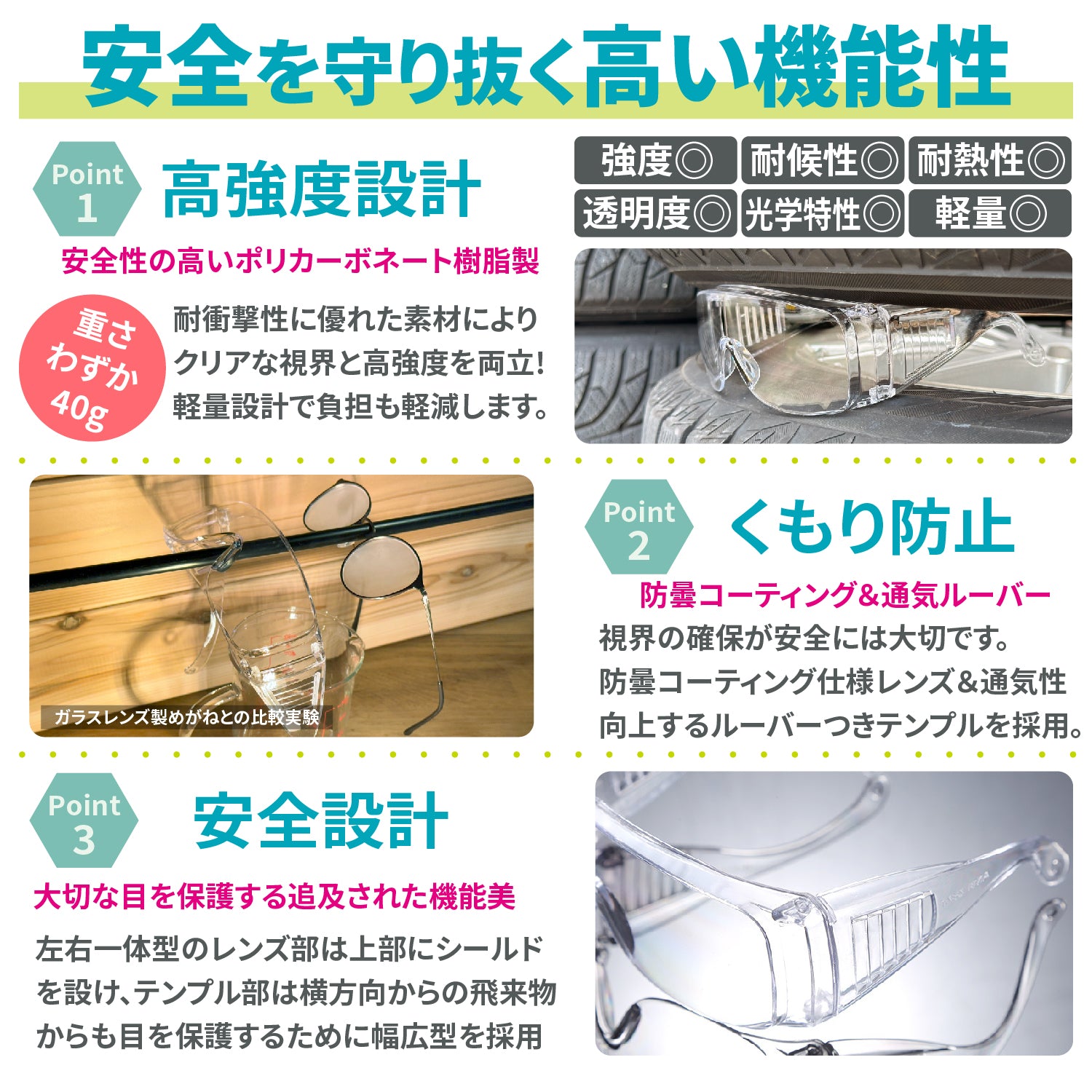 [ネセクト] 保護メガネ クリア 防��加工 防塵 安全ゴーグル ポリカーボネート製 安全保護具 感染予防 作業用 [1年保証] - 画像3