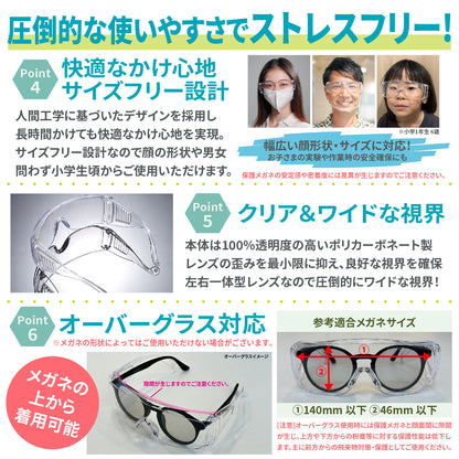[ネセクト] 保護メガネ クリア 防��加工 防塵 安全ゴーグル ポリカーボネート製 安全保護具 感染予防 作業用 [1年保証] - 画像5