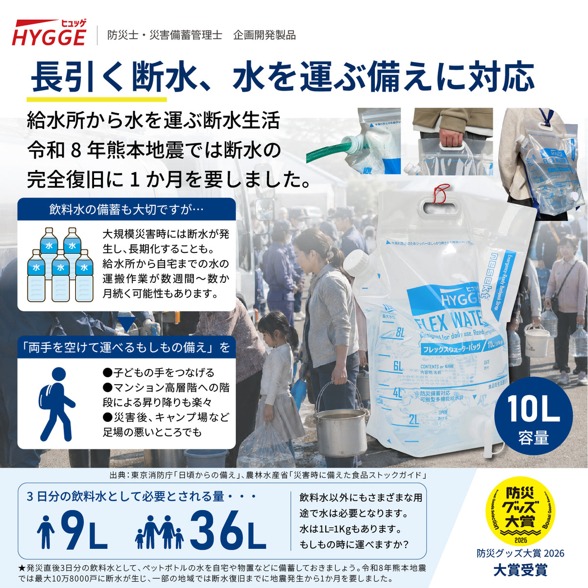 [ネセクト]【防災グッズ大賞2026 大賞受賞】ヒュッゲ フレックスウォーターバッグ 10L 給水バッグ 洗える 背負える 折りたたみ トリプルジップ 自立式 給水コック付 食品衛生法適合 [日本国内企画品 1年保証]